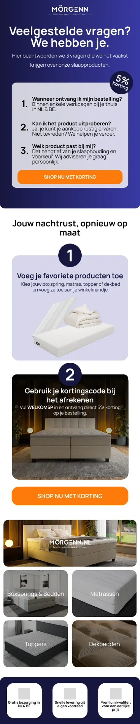Mörgenn — Veelgestelde vragen? We hebben je. campaign email